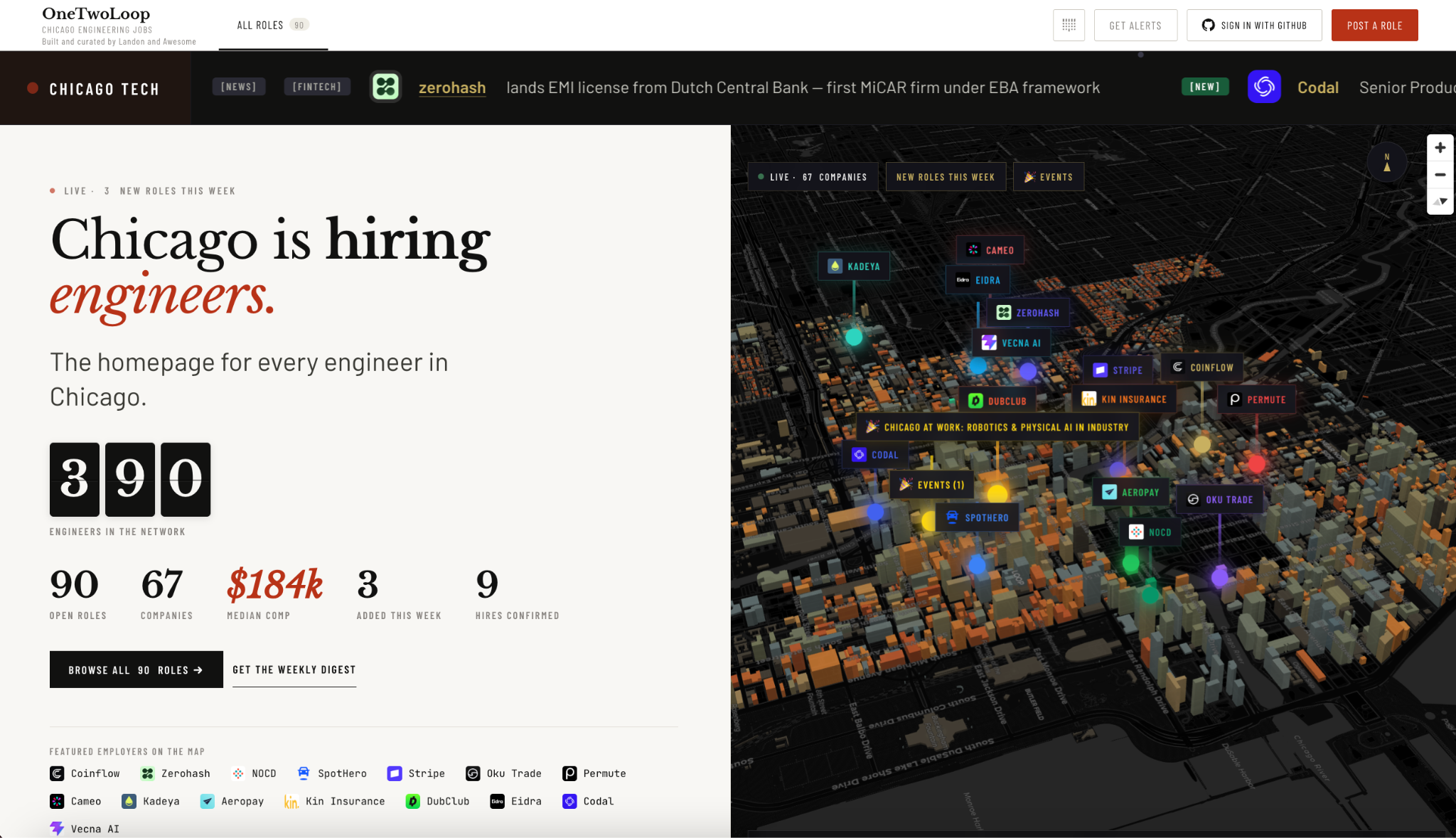 OneTwoLoop homepage: 390 engineers, 90 open roles, 9 hires confirmed